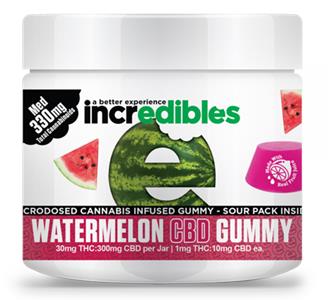 Watermelon CBD Gummy